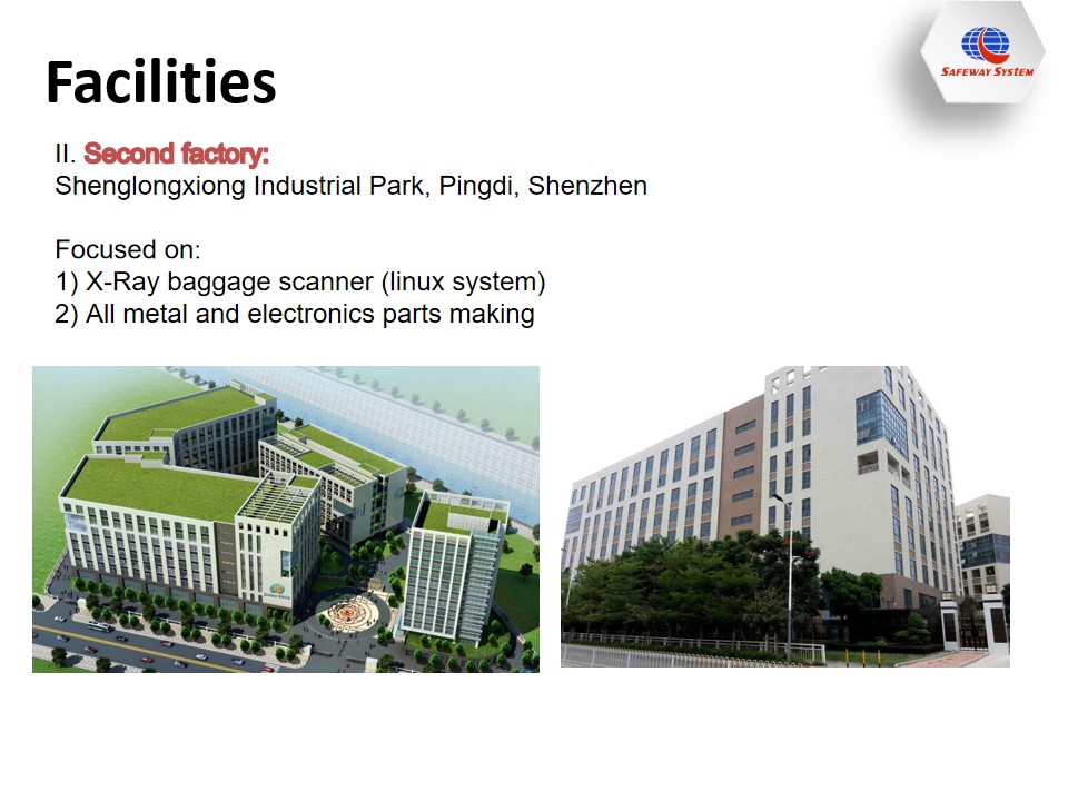 الشركة الإنجليزية -20225