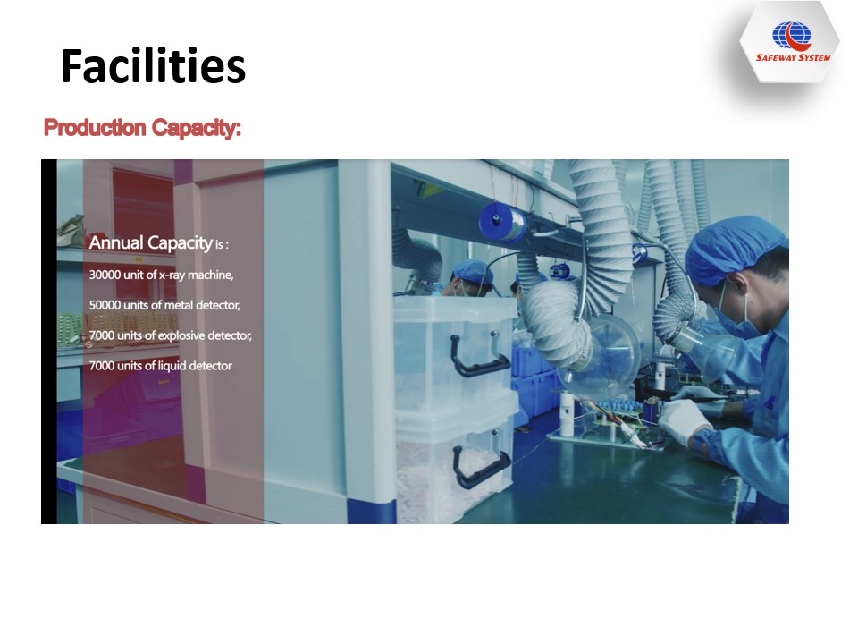 الشركة الإنجليزية -202288