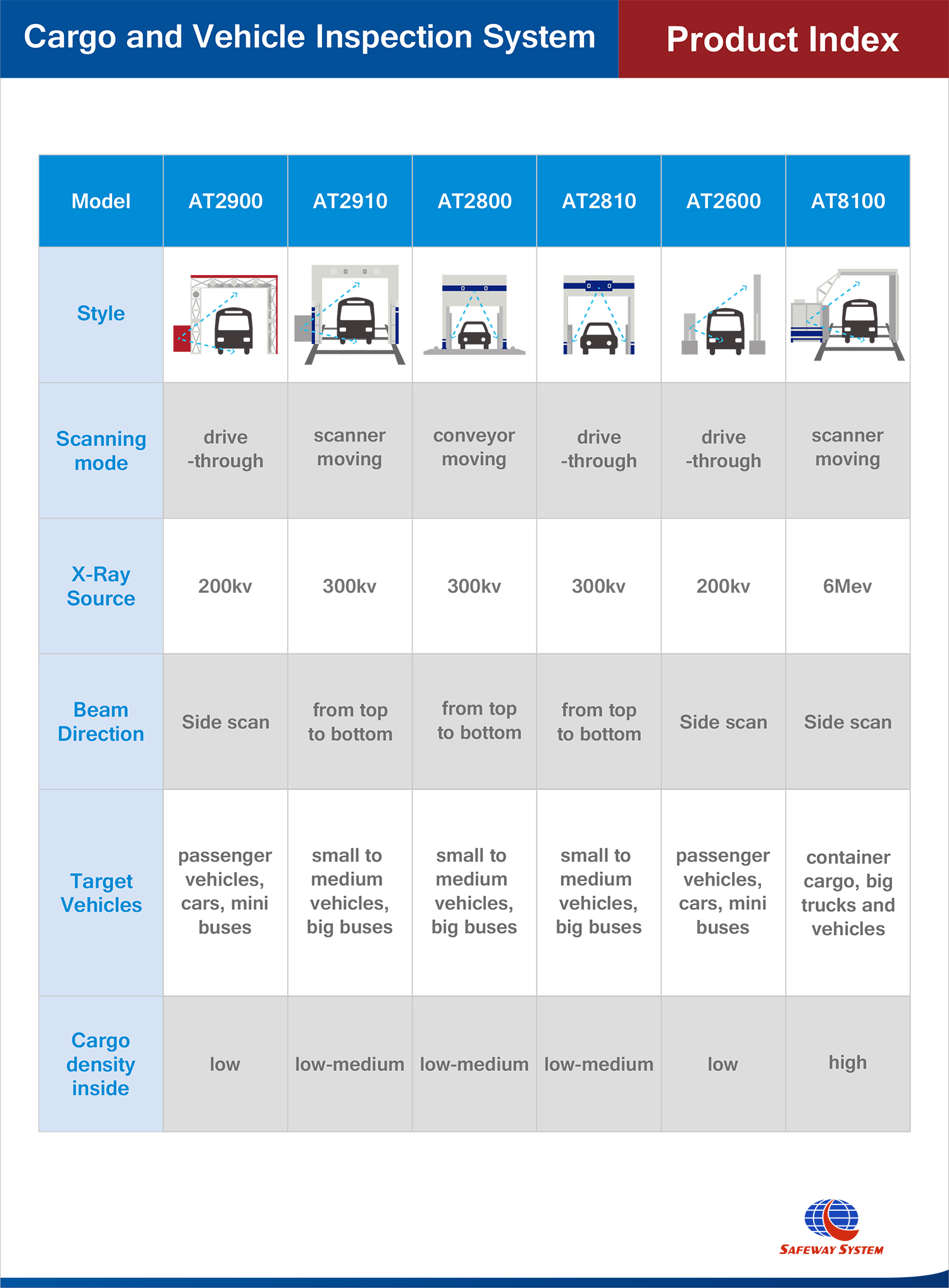 مراجع التثبيت_2-1