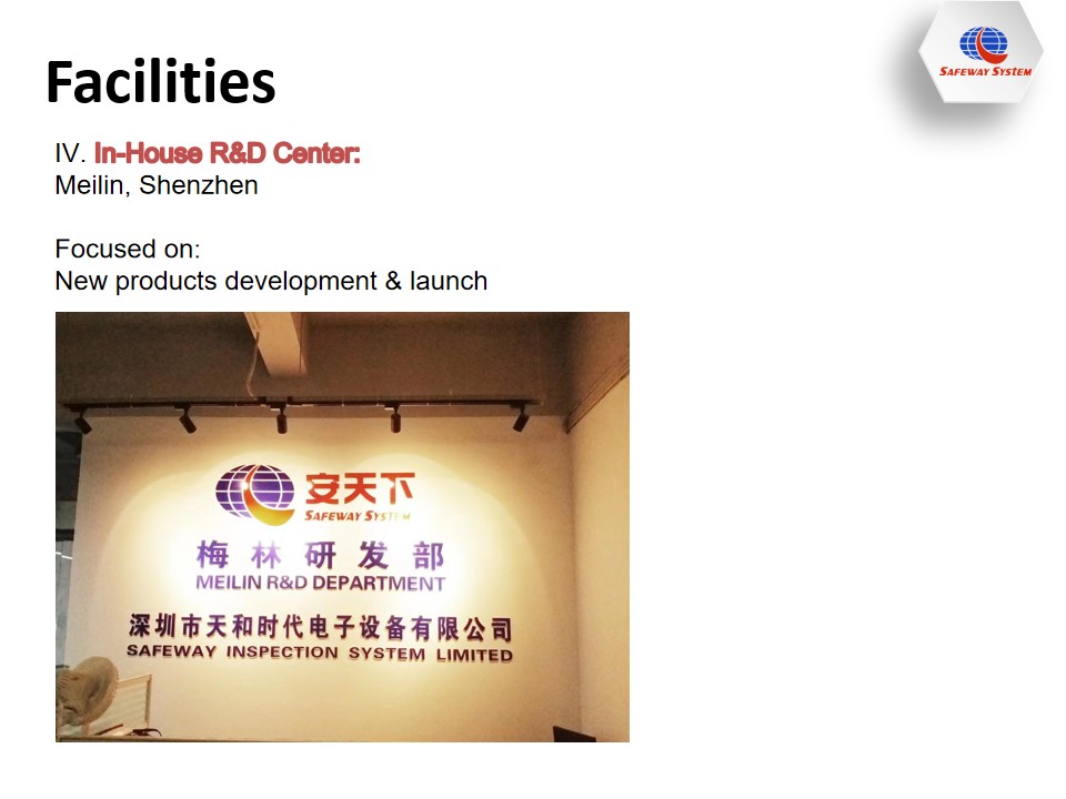 الشركة الإنجليزية -20228